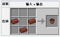 我的世界红砖怎么做 合理规划游戏时间的技巧
