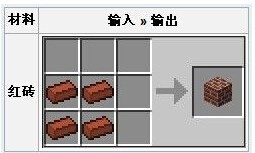 我的世界红砖怎么做 合理规划游戏时间的技巧
