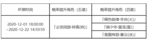 祈愿介绍