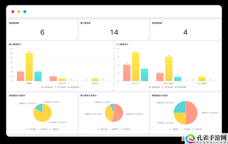 成免费crm特色学生版的特点