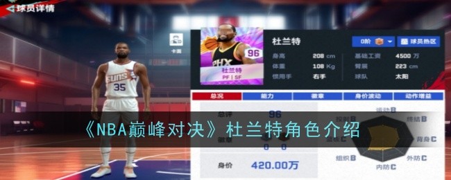 NBA巅峰对决杜兰特角色介绍 实用副本通关技巧