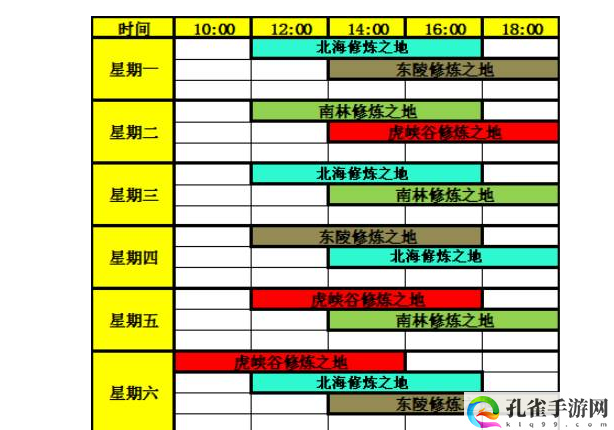 《热血江湖》修炼之门进入方法