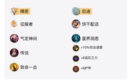 英雄联盟EZ出装天赋符文推荐 英雄联盟EZ出装天赋符文推荐