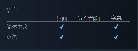 末世孤航游戏类型介绍 掌握副本首领的攻击模式与弱点