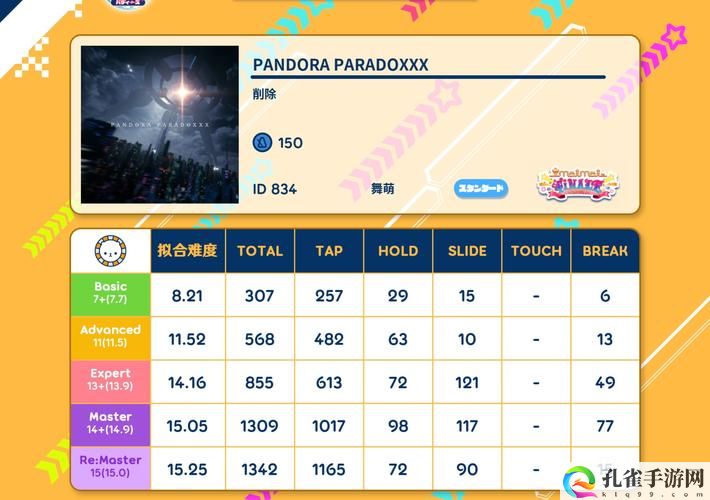 PANDORA PARADOXXX最高难度
