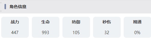 叠入深渊艾尔莎技能介绍 地图导航与路线规划建议