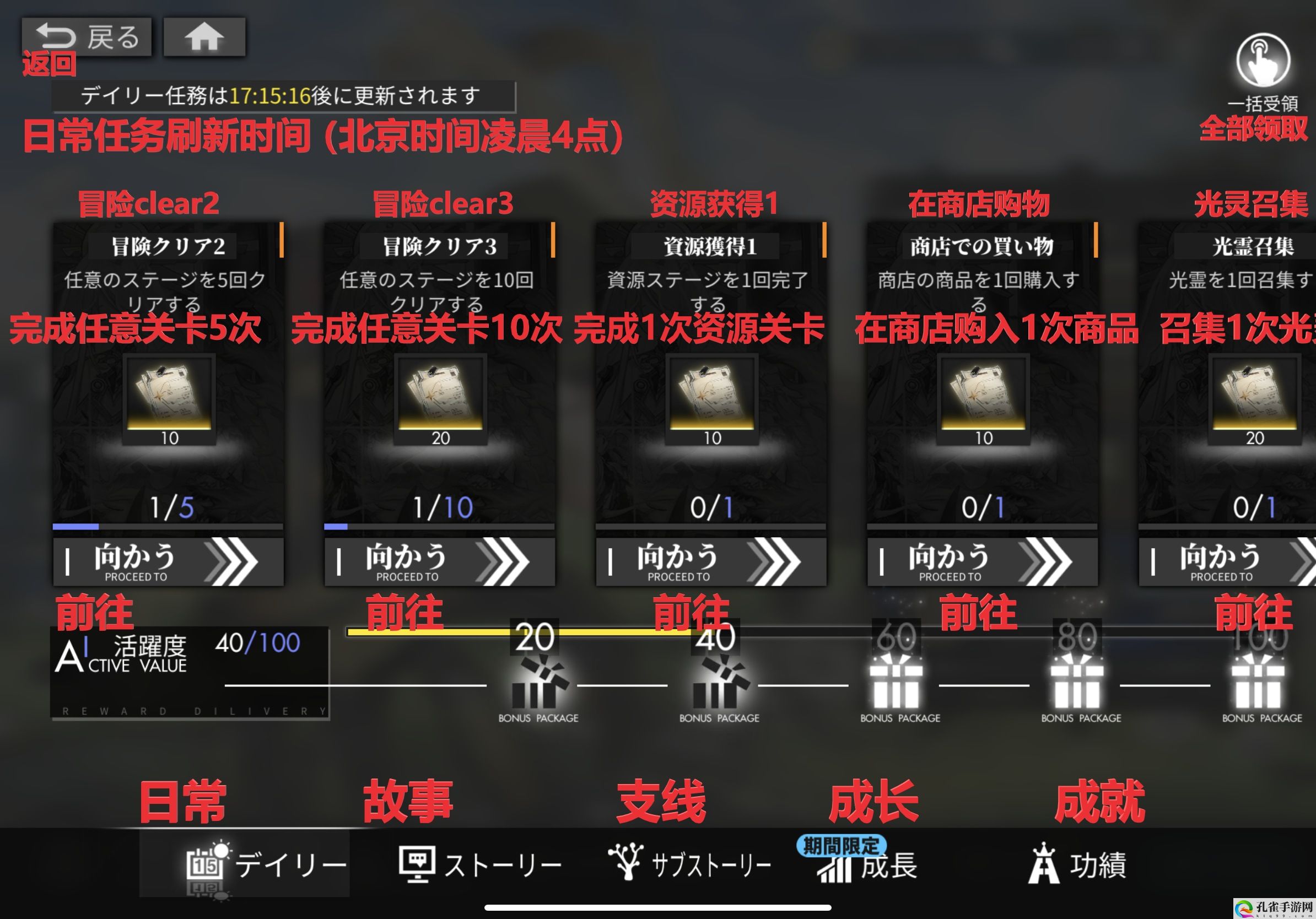 2
