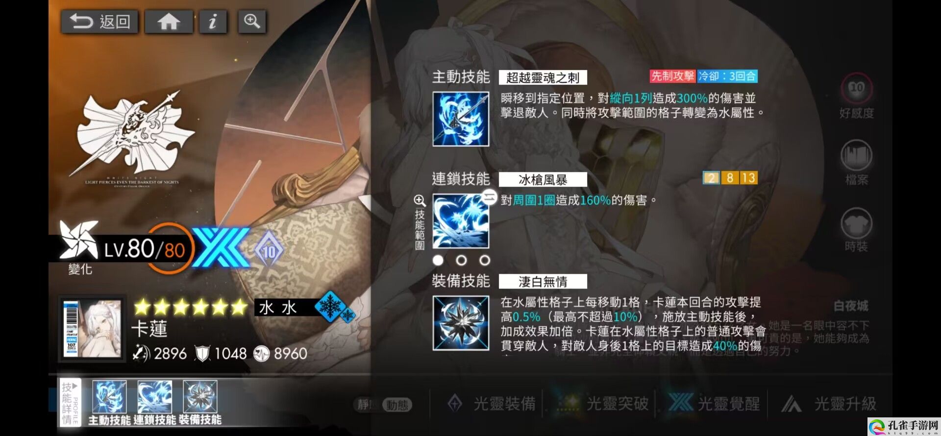 白夜极光卡莲技能攻略 神秘商店购买方法