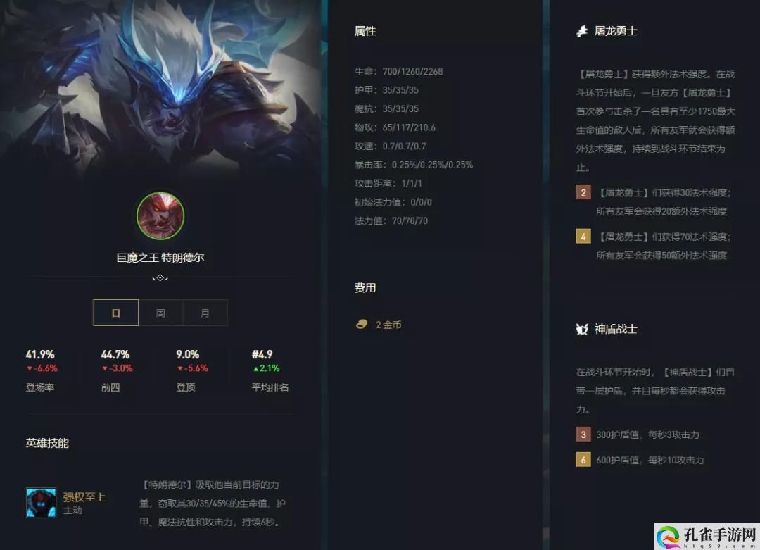 云顶之弈神盾屠龙贾克斯怎么玩-S5神盾屠龙阵容攻略