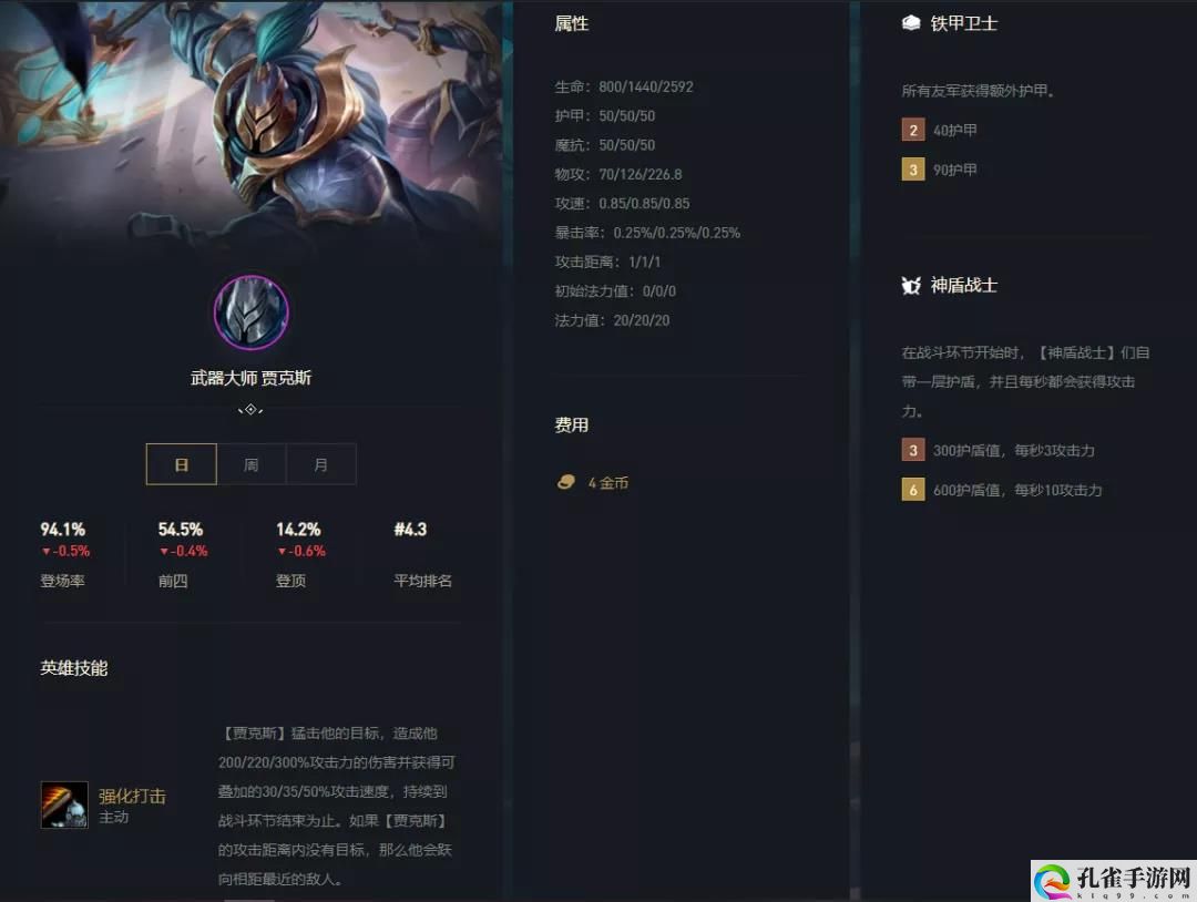云顶之弈神盾屠龙贾克斯怎么玩-S5神盾屠龙阵容攻略