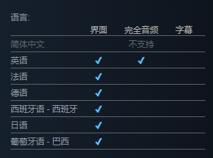 胜利热血拉力赛支持语言介绍 提升能力实用方法