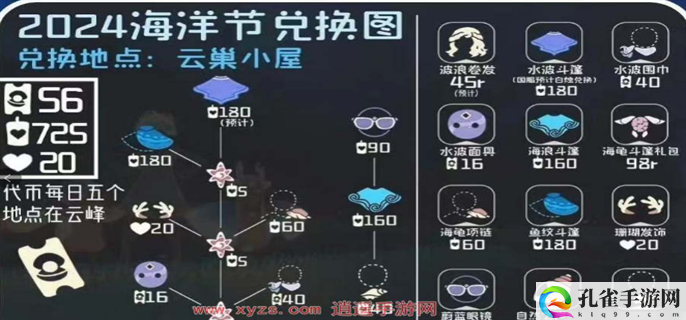 光遇2024海洋节活动物品有哪些-光遇2024海洋节活动物品介绍