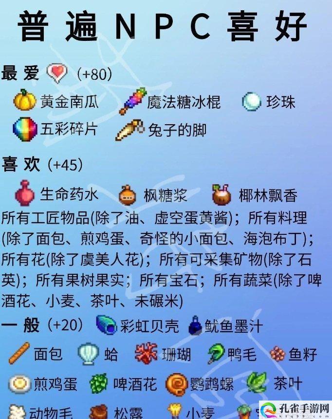 星露谷物语单身npc喜好详情-单身npc人物喜好一览