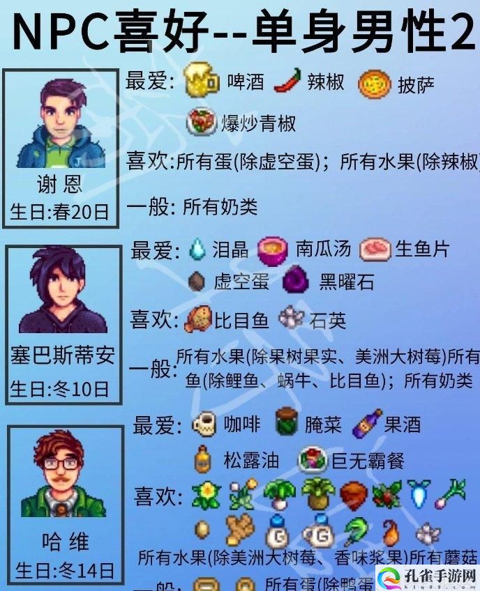 星露谷物语单身npc喜好详情-单身npc人物喜好一览