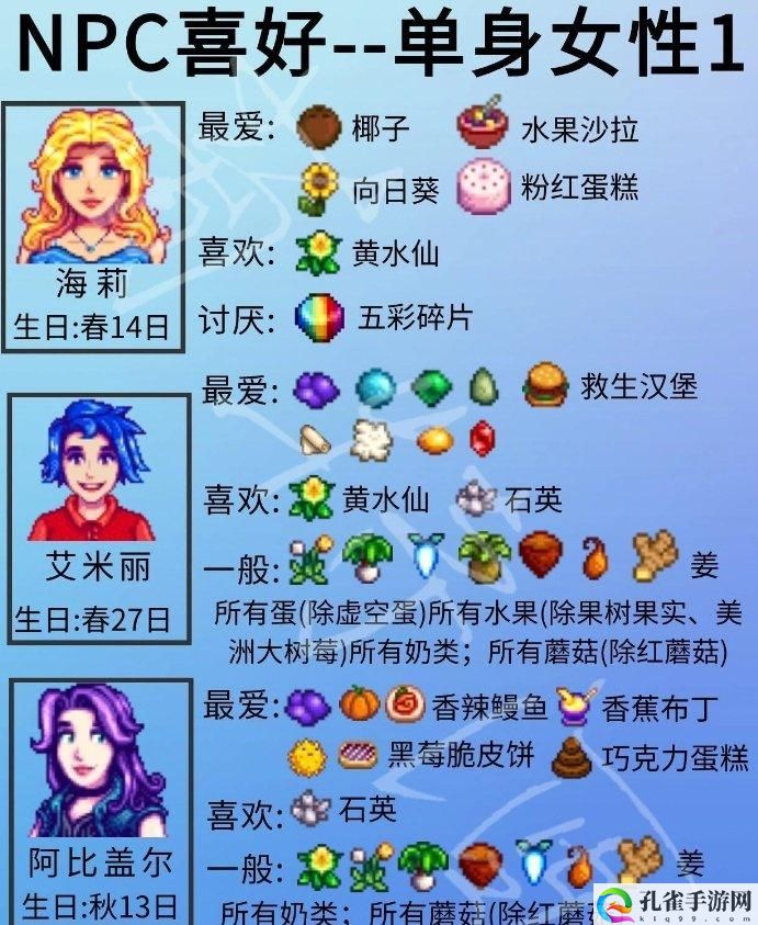 星露谷物语单身npc喜好详情-单身npc人物喜好一览