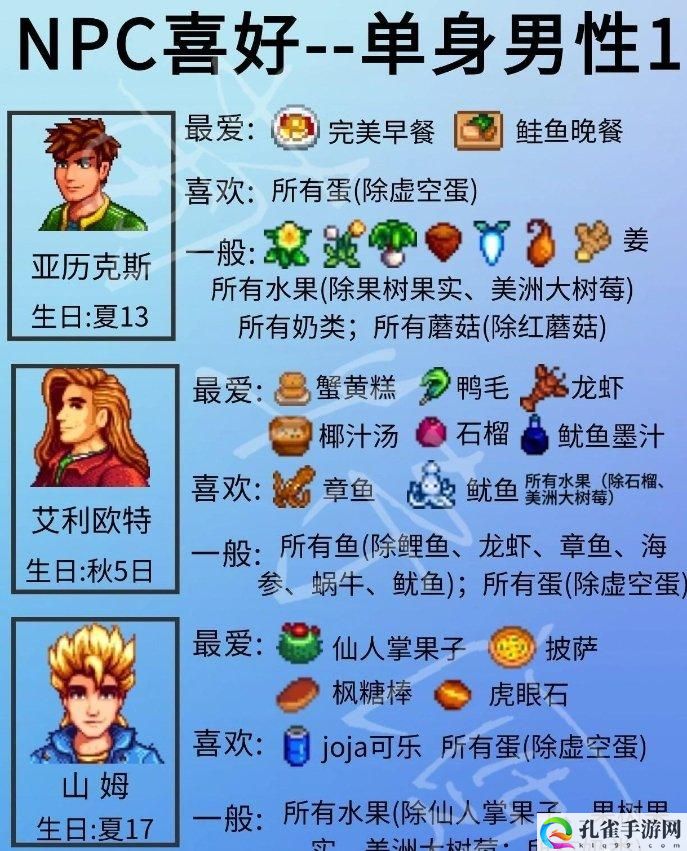 星露谷物语单身npc喜好详情-单身npc人物喜好一览