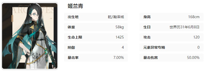 黑色信标青技能介绍 保持最佳状态