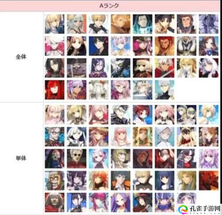 FGO全新节奏榜一览-从者强度排名2023