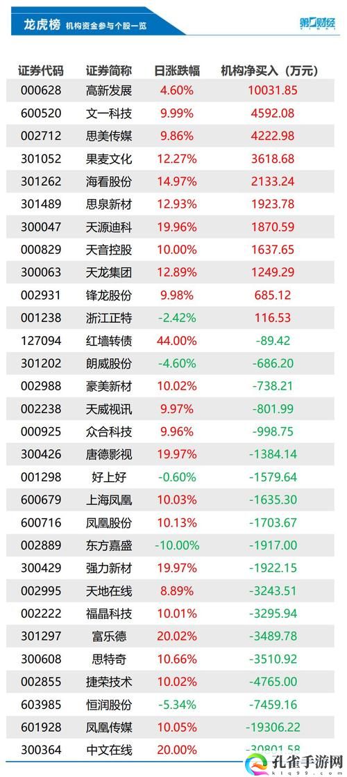 99精产国品一二三产区区别