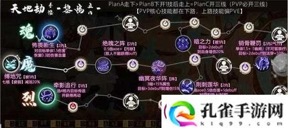 夏侯仪如何在天地劫幽城再临中完美五内加点