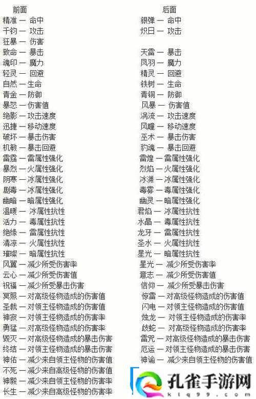 疾风之刃手机版角色技能深度解析