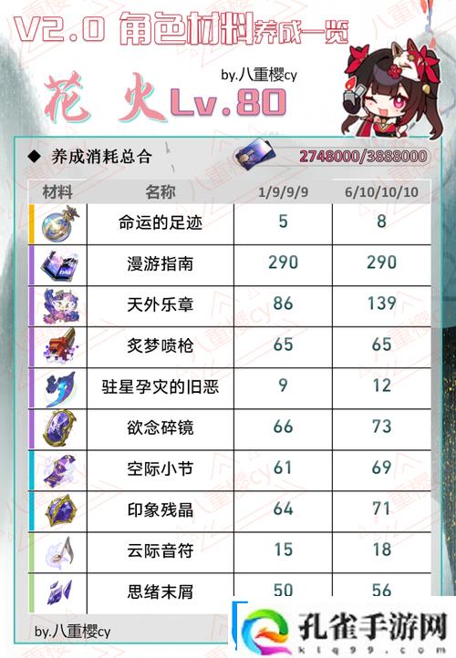 崩坏星穹铁道