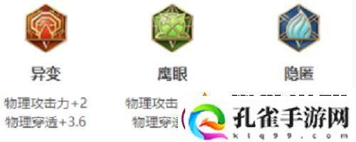 王者荣耀李白怎么出装王者荣耀李白出装攻略介绍