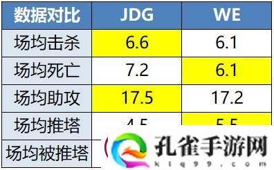 狼队开启甜蜜赛程
