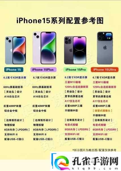 iPhone15新色来袭