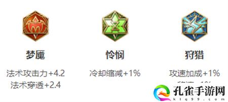 王者荣耀墨子怎么出装,王者荣耀墨子攻略玩法介绍