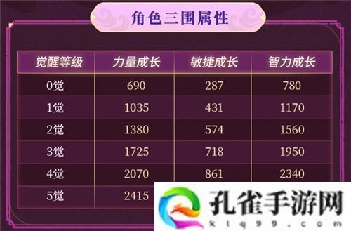 《航海王启航》和之国·大妈降临！双十一盛典活动享不停