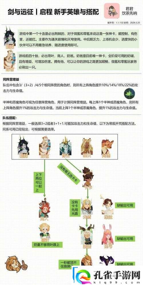 剑与远征