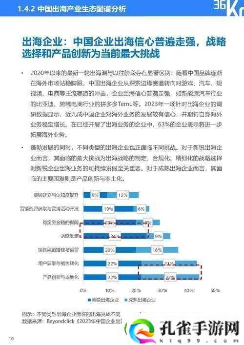 探索天堂国精产品