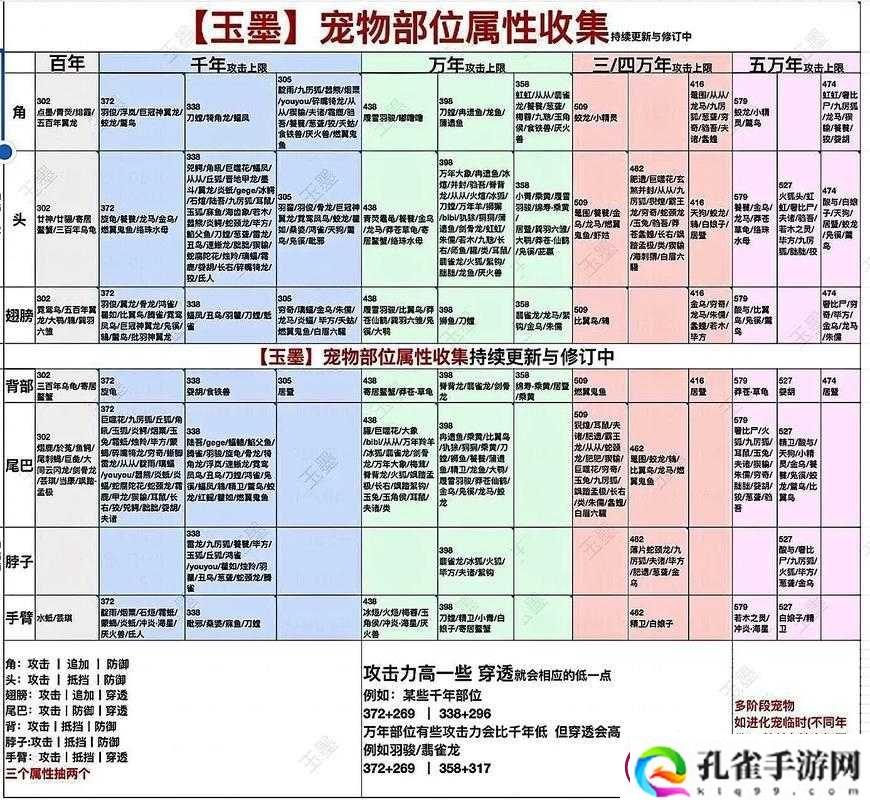 妄想山海中如何消除惩戒