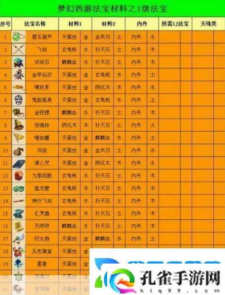 梦幻新诛仙