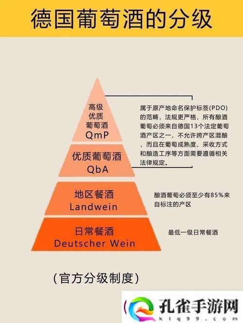 精准识别农业发展趋势——解读“精产一二三产区划分标准图片”