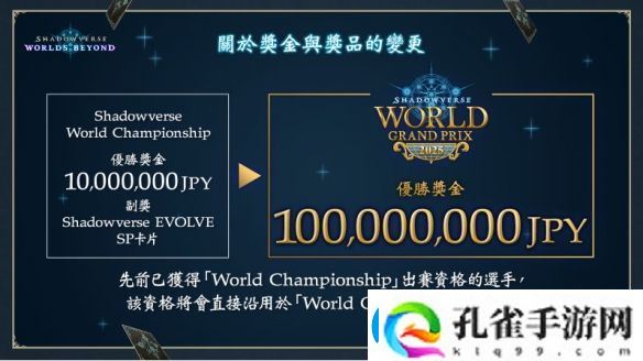 影之诗新作凌越世界6月推出！赛事冠军奖金达1亿