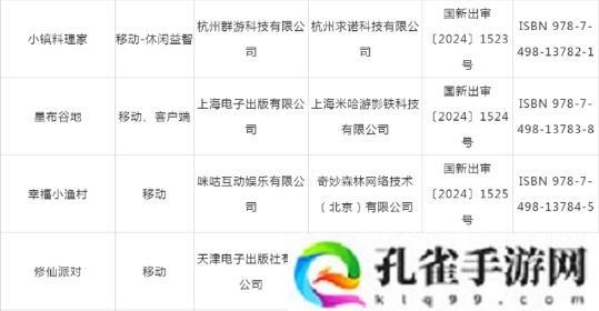 米哈游再度发力，三款新游蓄势待发，崩坏系列“宝可梦”要来了