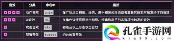 爆裂小队杰西技能是什么