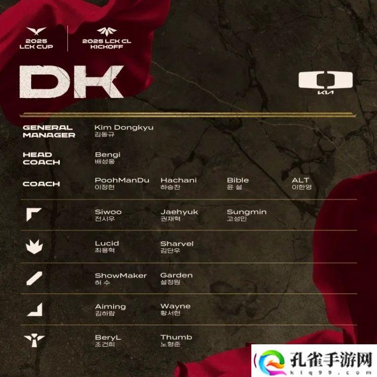 2025赛季LCK杯&LCK