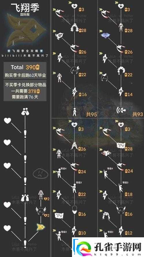 光遇2021年11月12日季节蜡烛位置全览