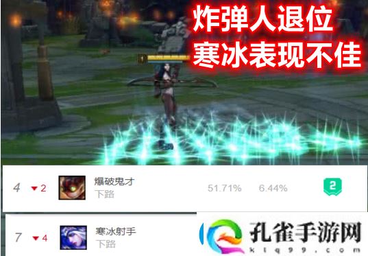 英雄联盟赏金出装