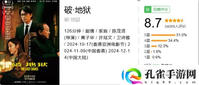 黄子华主演新片破・地狱票房超6000万