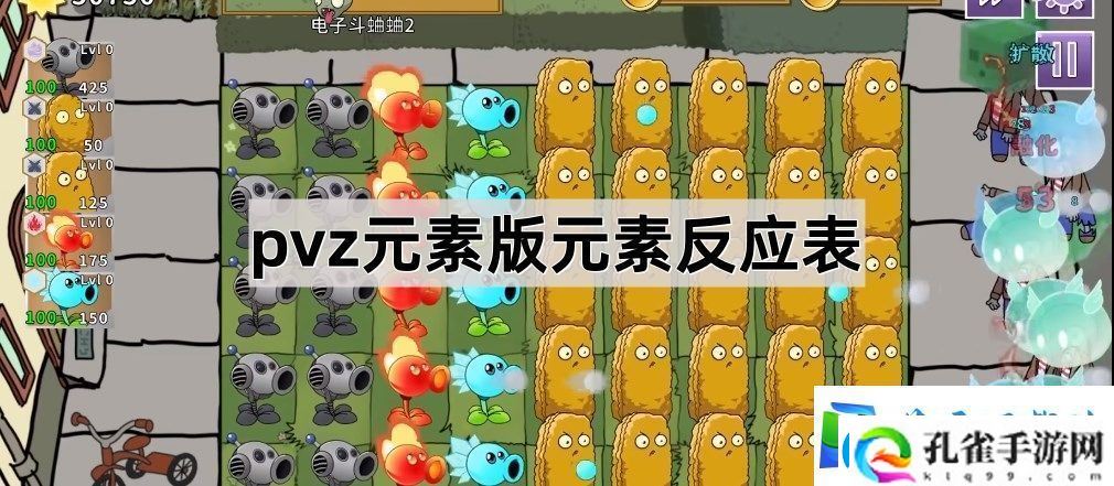 植物大战僵尸元素版元素反应有哪些