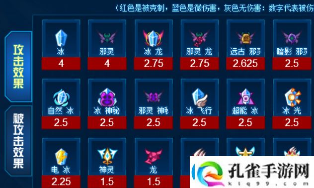 赛尔号塔克林怎么打