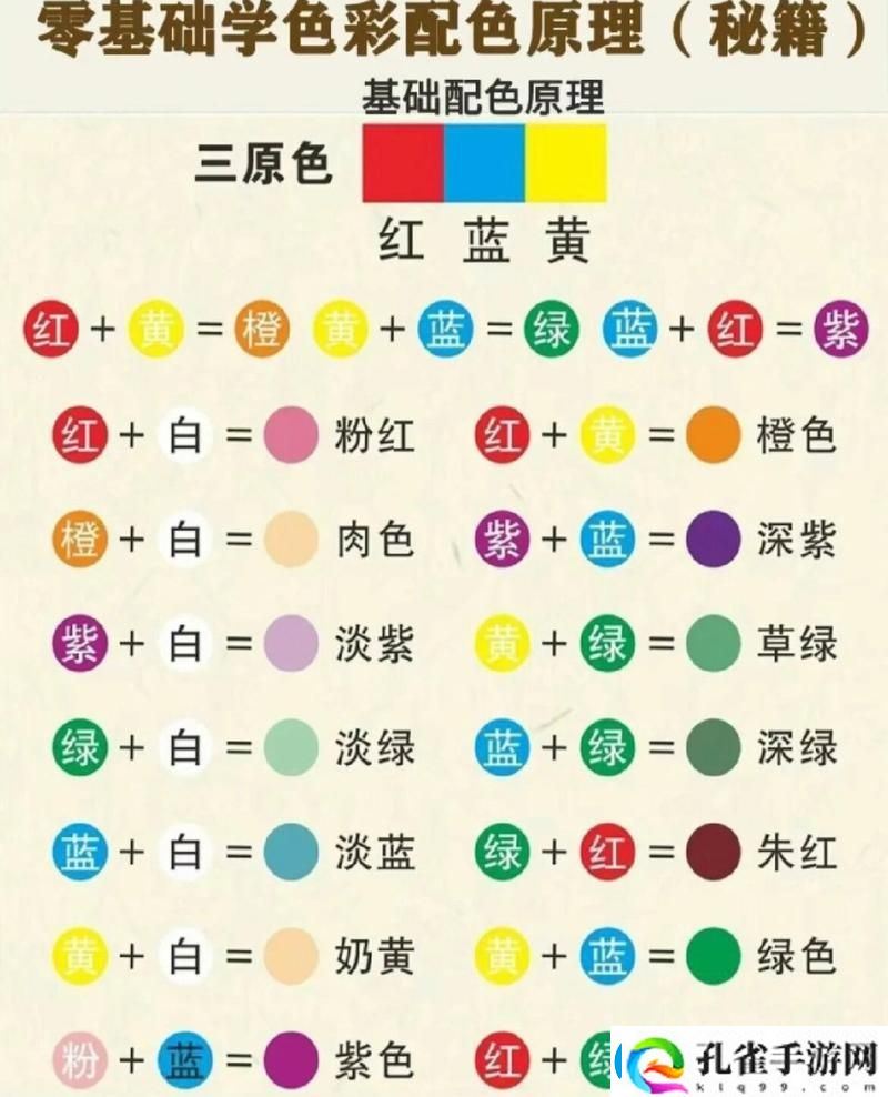 深入理解“一色一伦一区二区三区的含义”及其文化背景