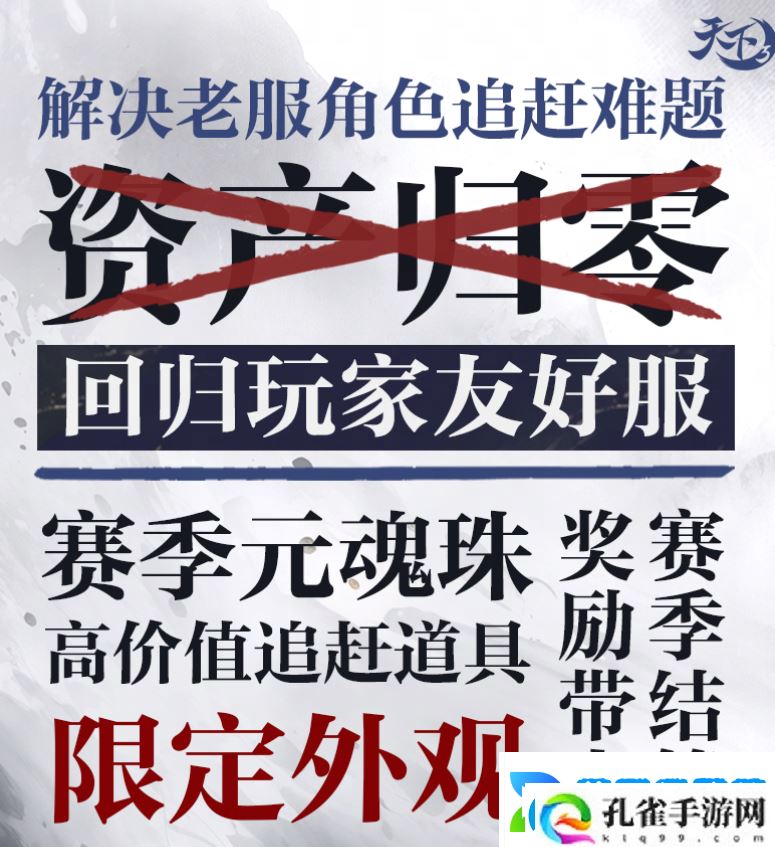 怀旧周报
