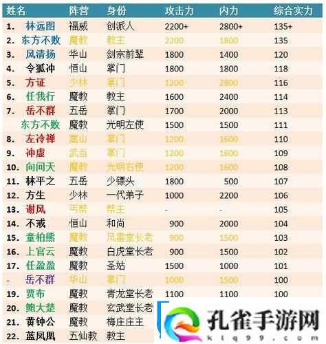 双剑问天