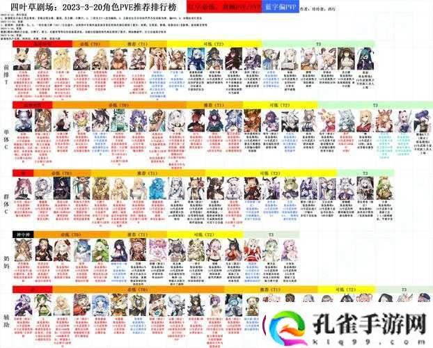 四叶草剧场新角色艾德文娜亮相