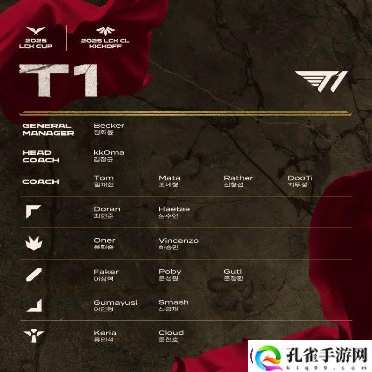 2025赛季LCK杯&LCK
